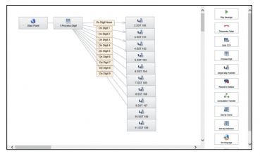 Preview: OpenScape Business V3 X3R