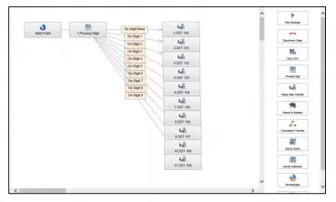 OpenScape Business V3 X3R