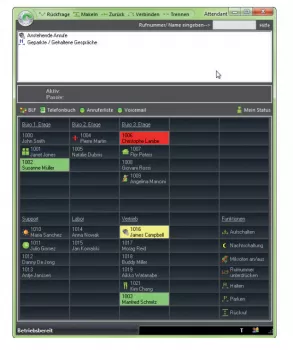 OpenScape Business V3 X3R