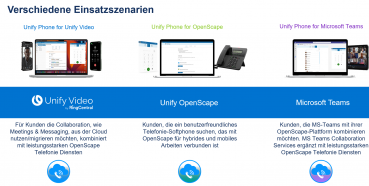 Preview: OpenScape Business POP UP bei eingehenden Ruf