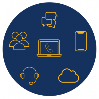 OpenScape Business S (virtuelle Telefonanlage) Grundeinrichtung
