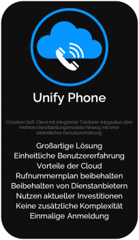 Preview: OpenScape Business Unify Phone