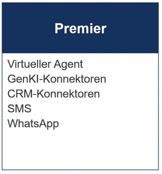 Workflow Studio Paket Premier