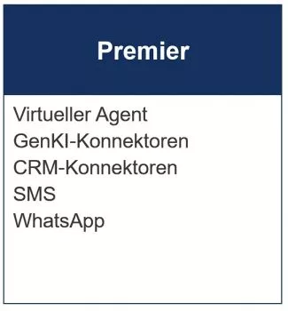 Workflow Studio Paket Premier