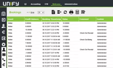 OpenScape Business Accounting Port Lizenz