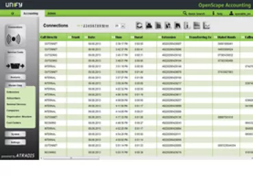 OpenScape Business Accounting Port Lizenz