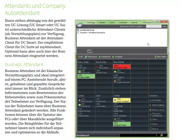 OpenScape Business V2 BLF Evaluierung