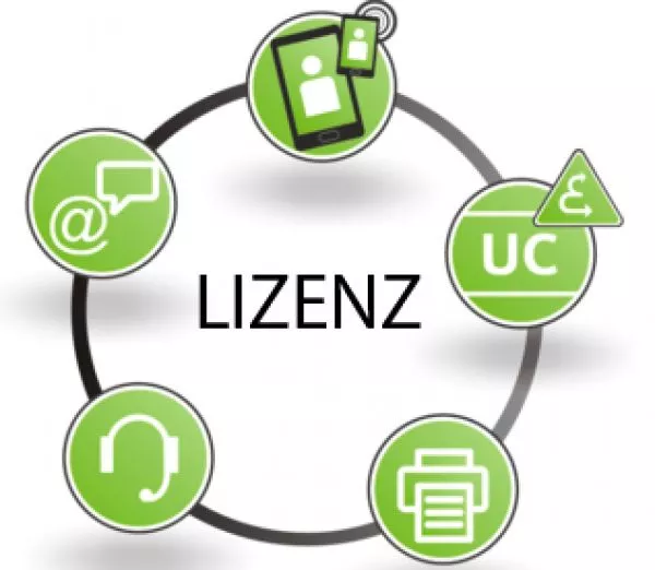 OpenScape Business Reduzierung von IP User Lizenzen pro IP User