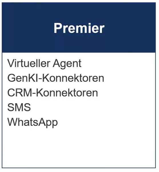Workflow Studio Paket Premier
