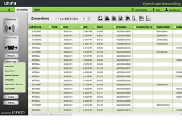 OpenScape Business Accounting Port Lizenz