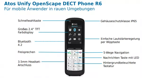 OpenScape R6 DECT unify Mobilteil